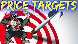 Stock Market Tuesday Price Targets & Price Predictions | $REV $SIDU $AMC $RDBX $MULN $CLVS $ELMS |