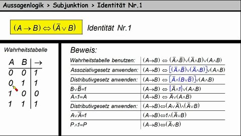 Aussagenlogik ►Subjunktion ►Identität Nr.1 (Umwandlung in ODER)