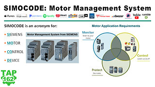 SIMOCODE Motor Management System