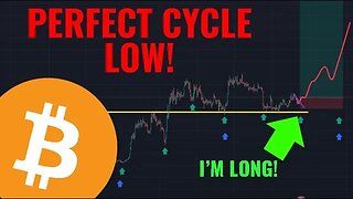 Bitcoin Cycle low Confirmed !! UPTOBER STARTS NOW !!