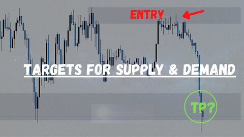 Find Targets For Supply & Demand Trading!
