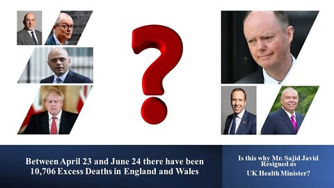 Between April 23 and June 24 2022 there have been 10,706 Excess Deaths in England and Wales