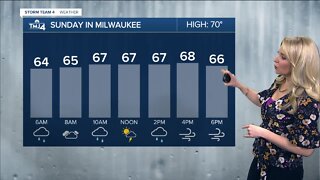 Scattered showers on Sunday