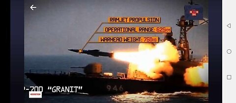 All New Russian Navy Destroyer and Frigates Set to Deploy Zircon Hypersonic Missiles in this year