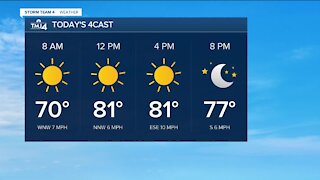 Southeast Wisconsin weather: Sunny, cooler, and less humid Monday