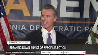 Breaking down the impact of the California recall election