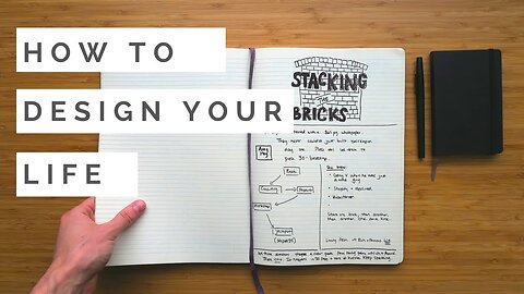 How to Design Your Life (My Process For Achieving Goals)