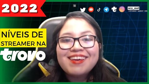 Níveis de Streamer Trovo, Streamer Level Trovo ( Onde fica, Qual Estou, Vantagens, Importância)