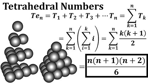 Tetrahedral Numbers: Sum of 'n' Consecutive Triangular Numbers: Proof