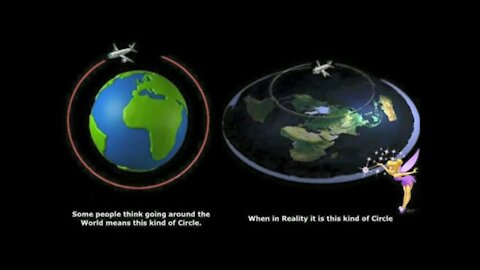 Flat Earth Circumnavigation and Time Zones