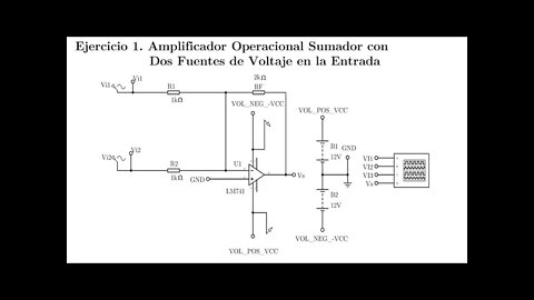 Clase 16: Amplificador Operacional Sumador con dos Fuentes en la Señal cosenoidales en la Entrada