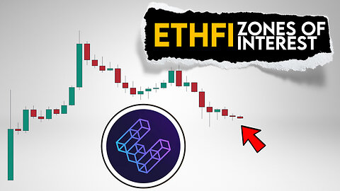 Ether Fi Price Prediction. ETHFI zones of interest
