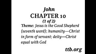 John Chapter 10 (Bible Study) (1 of 2)