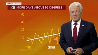 Severe drought moves back into Denver metro area, NE Colorado