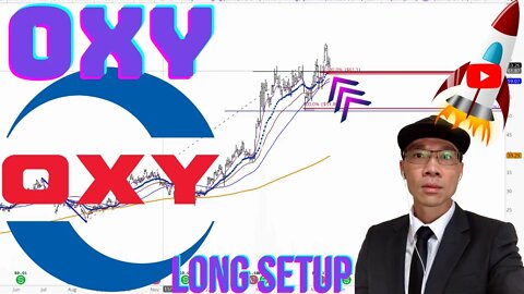 Occidental Petroleum Technical Analysis | OXY Price Prediction