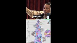 Modern day science is a lie… Terrence Howard Explain It All On Joe Rogan