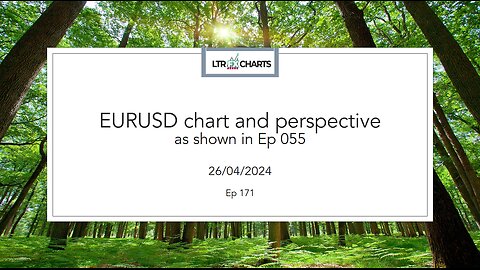 Ep 171 EURUSD Keeping your chart and candles perspective.