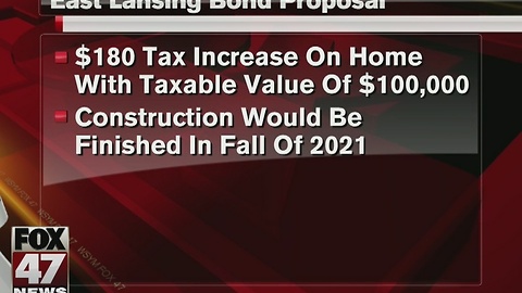 East Lansing residents will vote on school bond next May