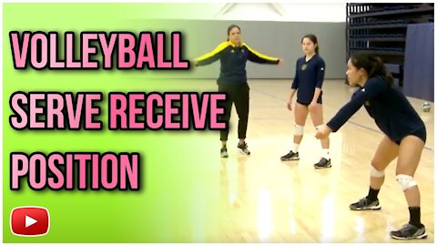 Inside Volleyball Practice Small Group Training Sessions - Serve Receive Position