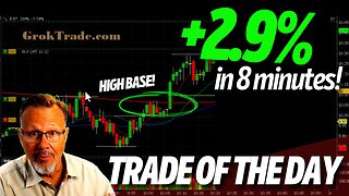 TRADE OF THE DAY: +3.5% on MARA in 28 mins! - Day Trading + Scalping Strategy