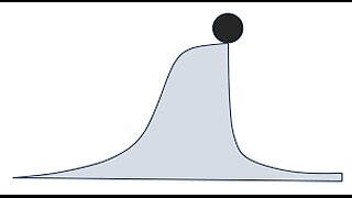 IF AMERICA ONLY UNDERSTOOD THE 10% TIPPING POINT RULE