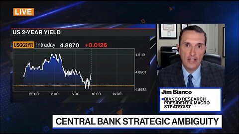 Jim Bianco joins Bloomberg to discuss Federal Reserve & Bank of Japan Policy, China's Weak Recovery