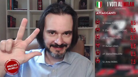 Le PAGELLE del MILAN CAMPIONE D'ITALIA 2021-2022: Ep.3 Attaccanti e Mister Pioli 27.05.2022