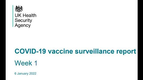 COVID-19 CASES BY VACCINATION STATUS. UNITED KINGDOM DEC. 2021