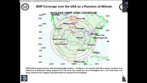 EMP Balloon Attack Threat from the Chinese Military