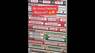 INTERESTING 🤔 FEDERAL RESERVE HAS BEEN REMOVED FROM THE US DEBT CLOCK