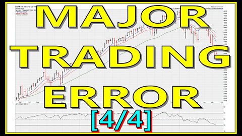 Fundamental Sell\Short RSI 69.1 Error - Part 4/4 - #1085