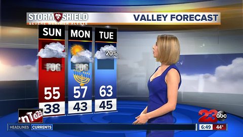 Storm passes, chilly and dry conditions Sunday