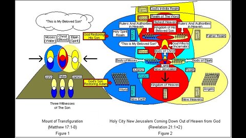 Terral03.com Mystery Report for 2022 Newsletter 04: September 19, 2022