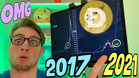Get READY Dogecoin Army!!! 2017 About To Repeat!!! ⚠️ CHILLS ⚠️