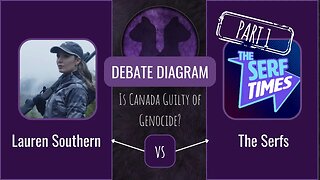 Debate Diagram 5: Lauren Southern vs The Serfs - Part 1