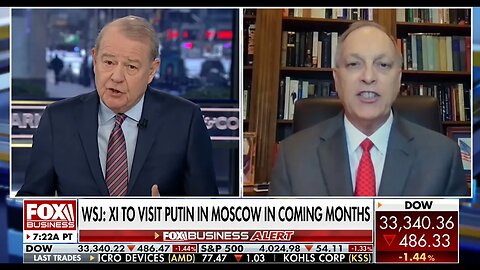 No More Ukraine Funding—Congressman Andy Biggs on Fox Business