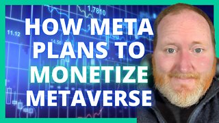 *REVEALED* Meta Platforms Metaverse Monetization Plans | FB Stock