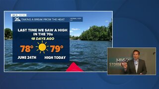 NBC 26 Weather Forecast