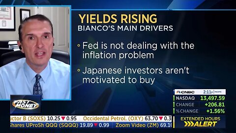 Jim Bianco joins CNBC to discuss what the Bond Market sell-off means for investors