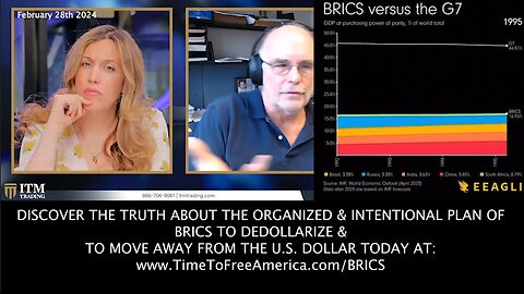 BRICS | "The BRICS Is Not a Currency. The BRICS Is About a Fundamental Shift In Alliances In the World. You've Got 20 Countries Including Arabs Saying We Are Going to Go With Russian & China. We're Not Aligning w/ the United States Now.