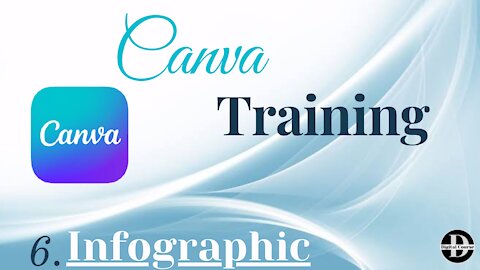 How To Use Canva For BEGINNERS (canva training 2021)