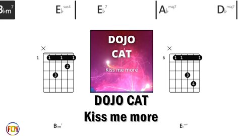 DOJA CAT Kiss Me More - Guitar Chords & Lyrics HD