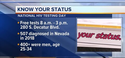 Today is National HIV Testing Day