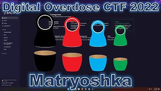 Digital Overdose CTF 2022: Matryoshka
