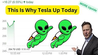 Why Is Tesla Higher Today? More Upside Ahead!
