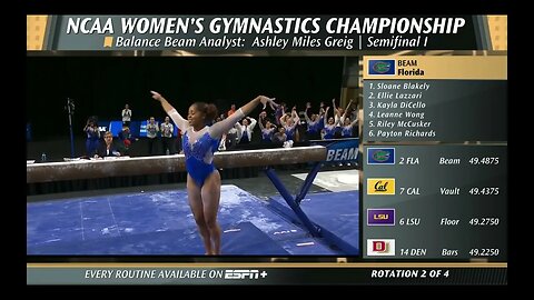 Sloane Blakely (Florida) 9.9375 on Balance Beam - NCAA Women's Gymnastics Championships Semifinal #1
