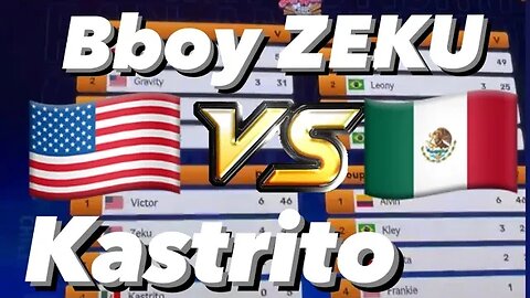 Bboy Zeku (USA) vs Bboy Kastrito (Mexico) WDSF PAN AM CHAMPS // BBoy Round robin battles Chile 2023