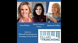 ​How to become a franchisor. Seasoned Franchisers Share Their Secret for Success