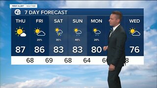 FORECAST: Thursday morning