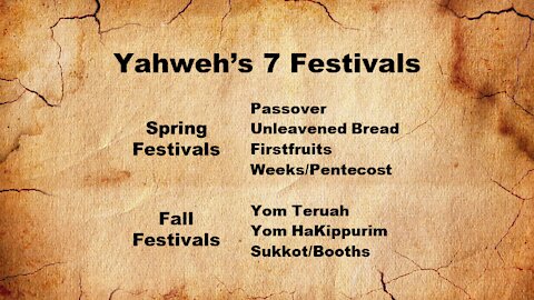The 7 Festivals of Yahweh, for Christians today?